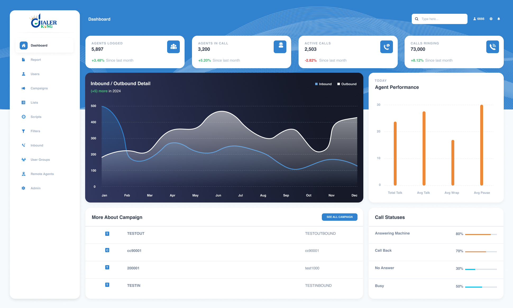 Admin Dashboard7