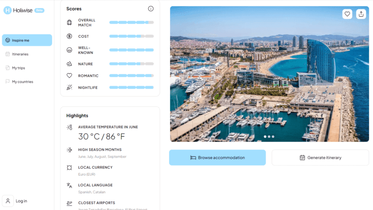 Destination details 768x434