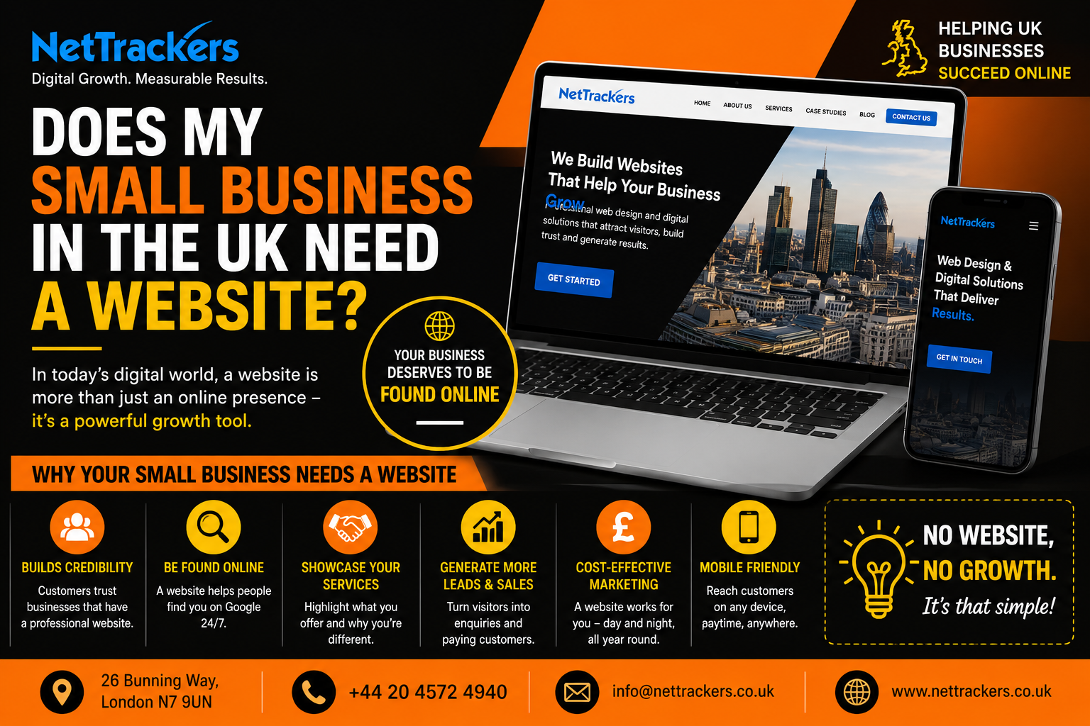 Does My Small Business in the UK Need a Website
