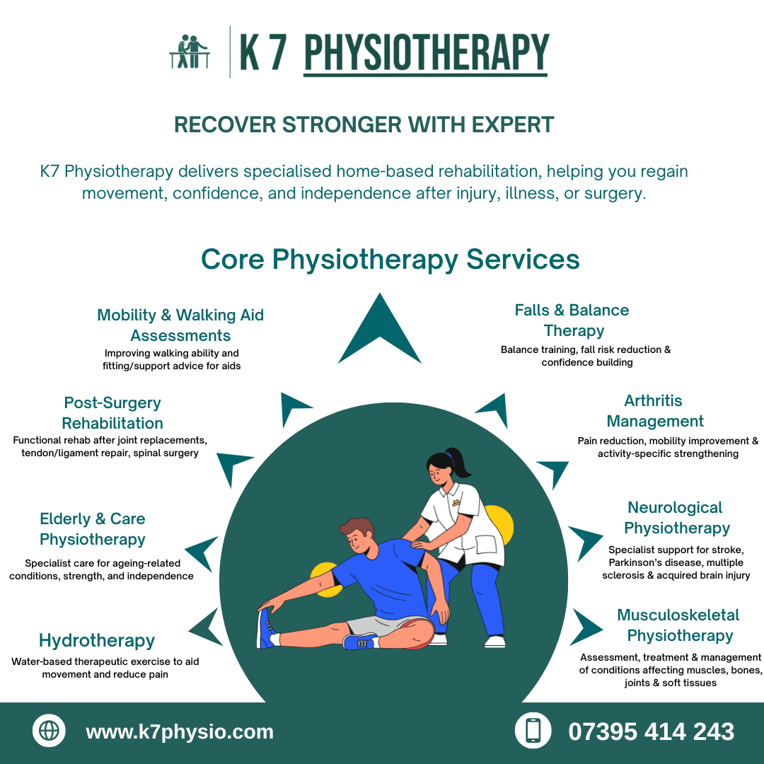 Early Signs of Parkinsons Disease 4
