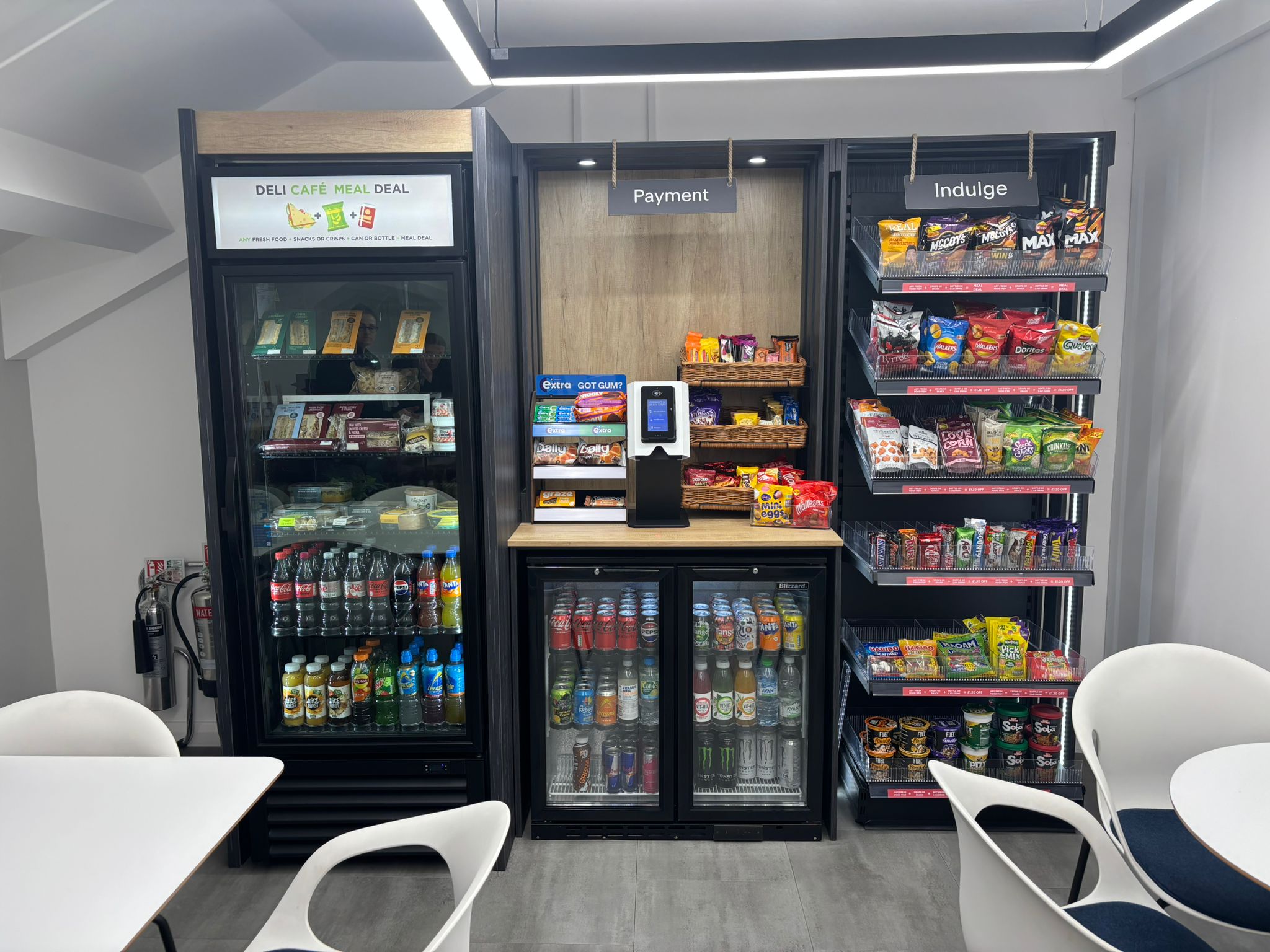 citibase micro market