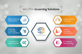 swift elearning services 1