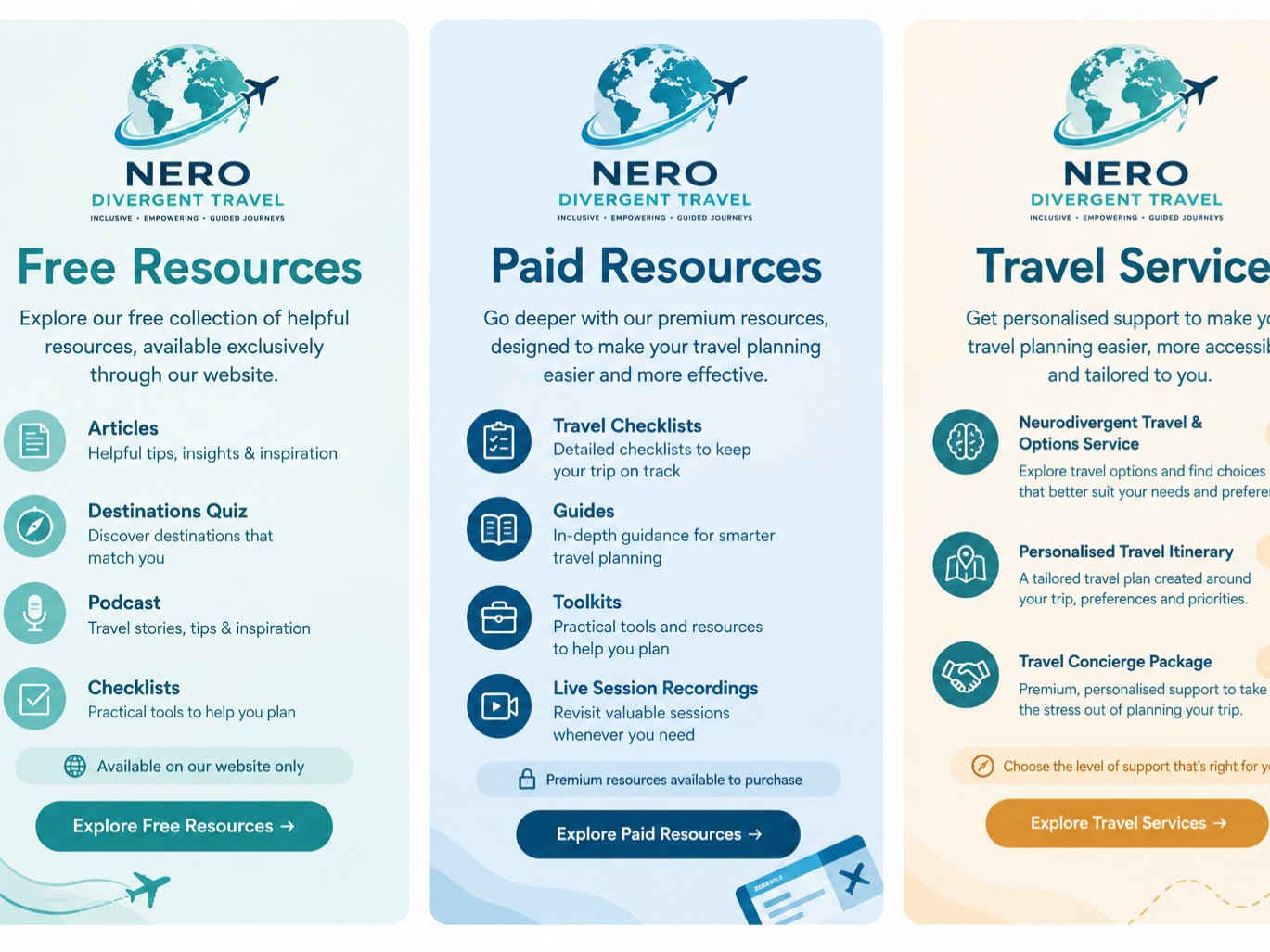 NERO Divergent Travel — photo 5