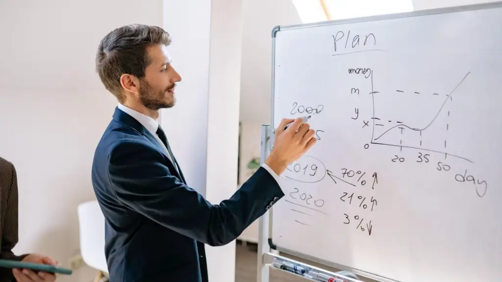 Managing Business Finances in Essex: A Practical Guide for Small Businesses
